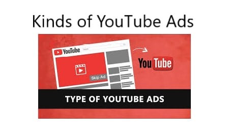 Kinds of YouTube Ads