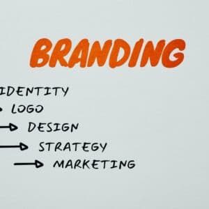 Three Types of Marketing Strategies