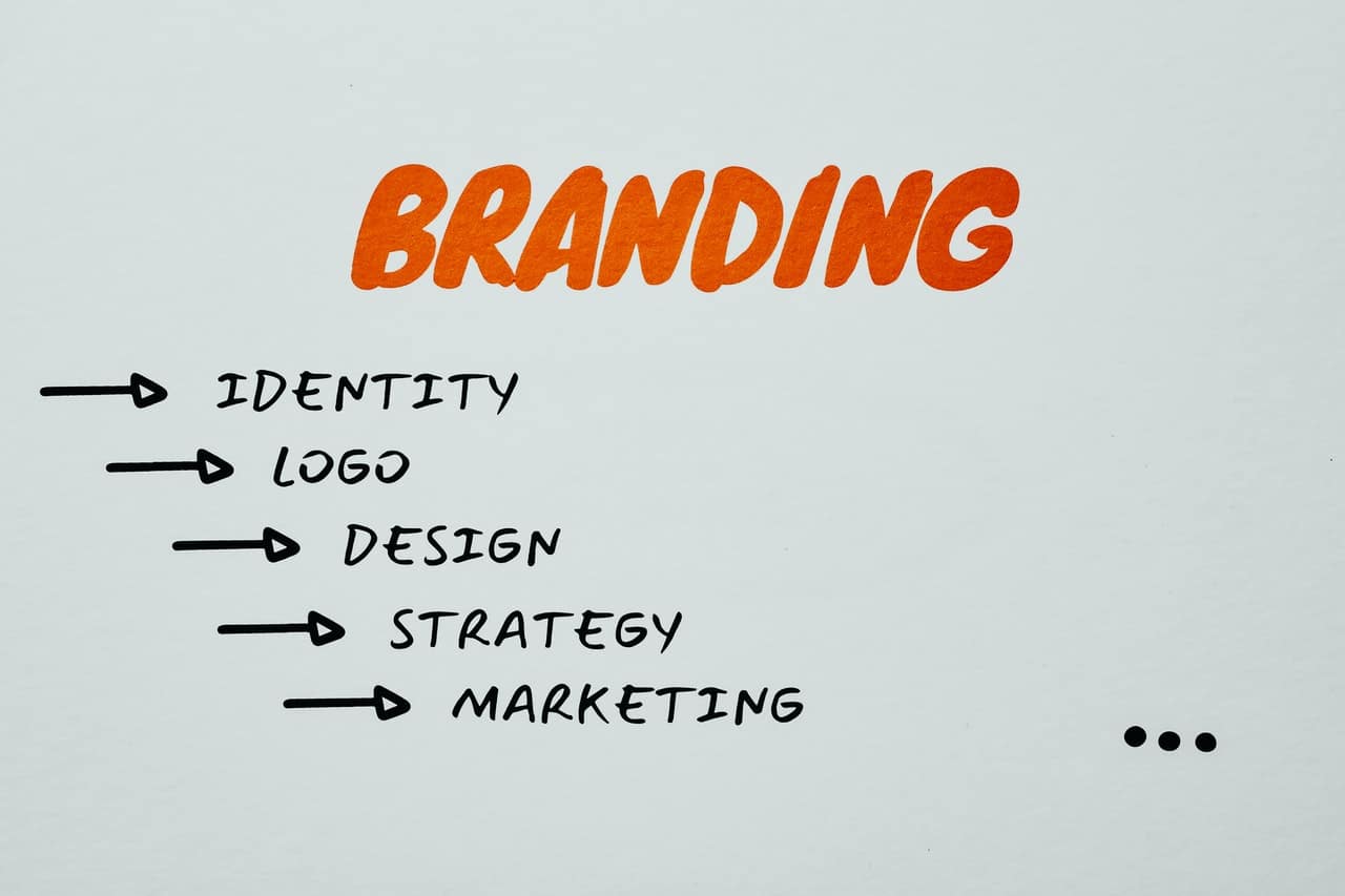 Three Types of Marketing Strategies